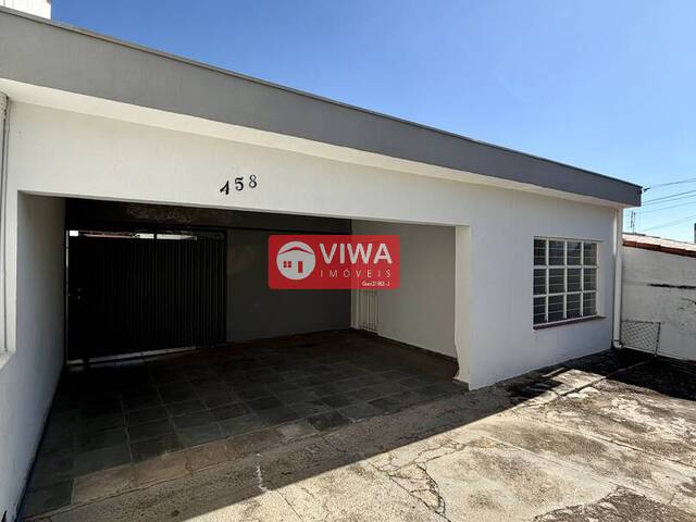 Casa para Locação em Votorantim - 2